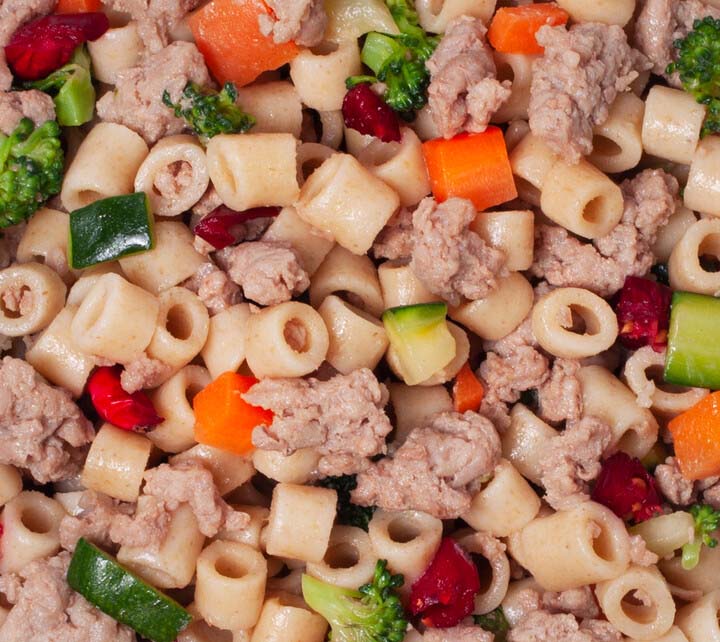turkey fresh non processed dog food